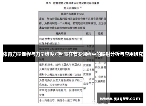 体育力量课程与力量维度对照表在节奏课程中的映射分析与应用研究